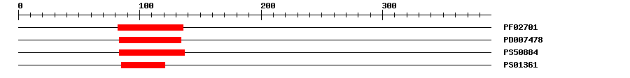 3D Structure
