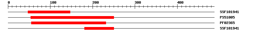 3D Structure