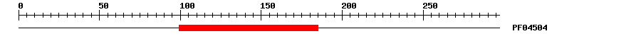3D Structure