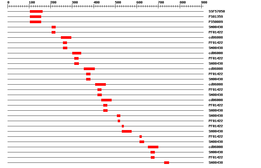 3D Structure