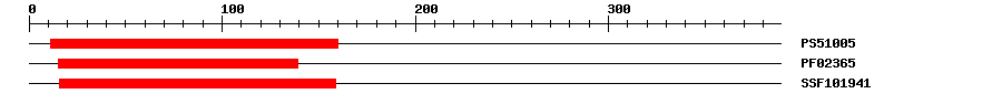 3D Structure