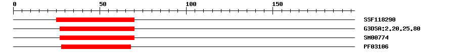 3D Structure