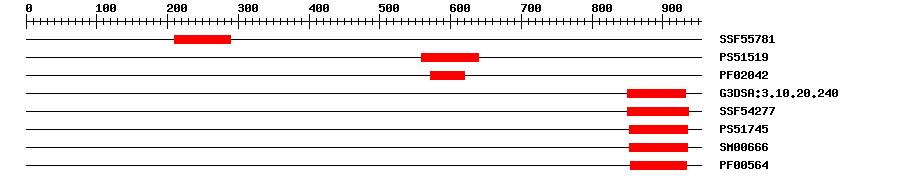 3D Structure