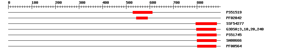 3D Structure