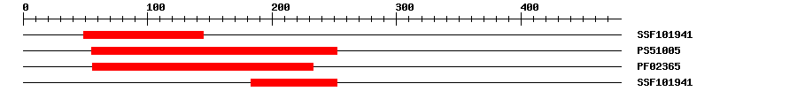 3D Structure