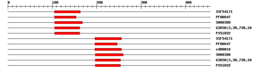 3D Structure