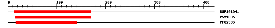 3D Structure