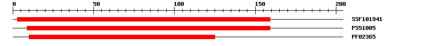 3D Structure