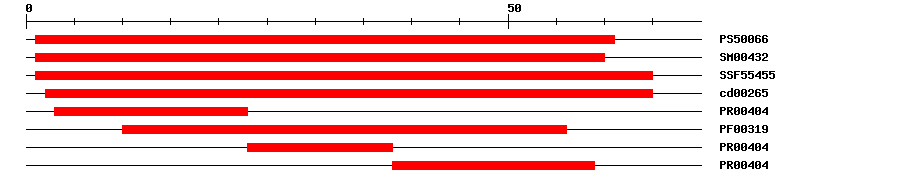 3D Structure