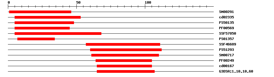 3D Structure