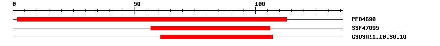 3D Structure