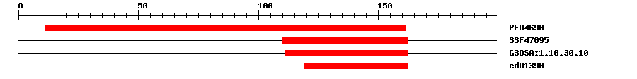 3D Structure