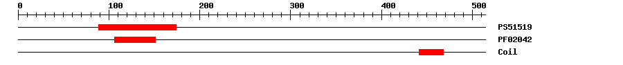 3D Structure