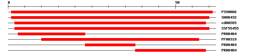 3D Structure