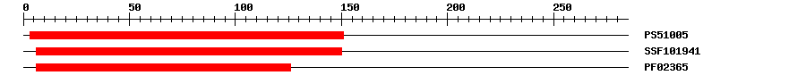 3D Structure