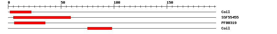 3D Structure