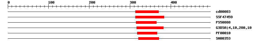 3D Structure