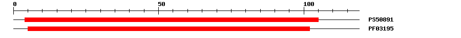 3D Structure