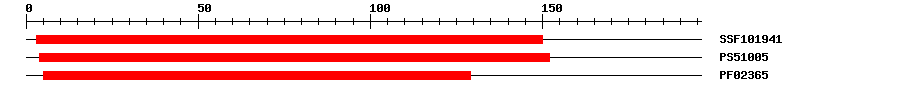 3D Structure