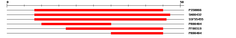 3D Structure