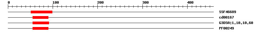 3D Structure
