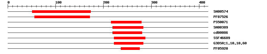 3D Structure