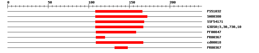 3D Structure