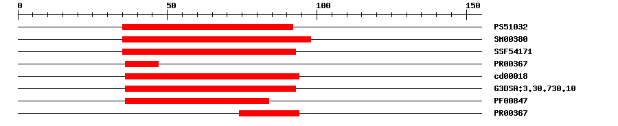 3D Structure