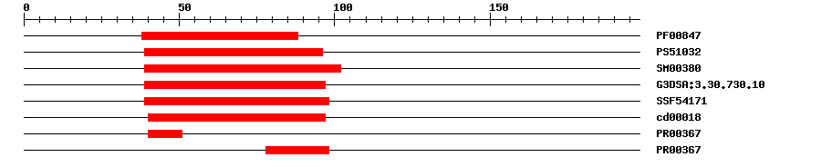 3D Structure