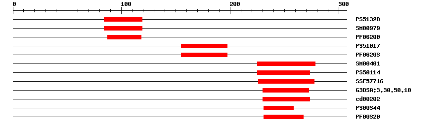 3D Structure