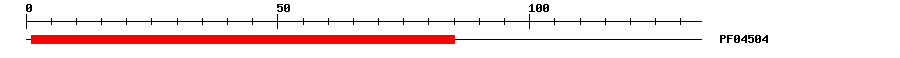 3D Structure