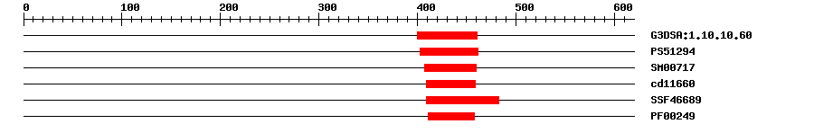 3D Structure