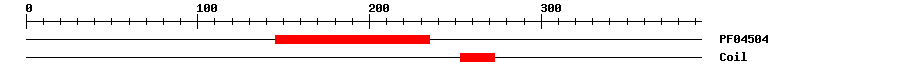 3D Structure