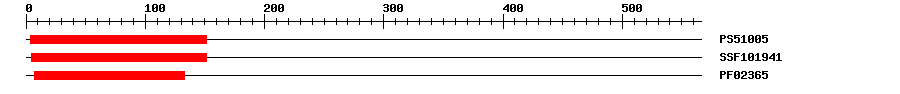 3D Structure