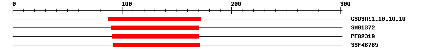 3D Structure