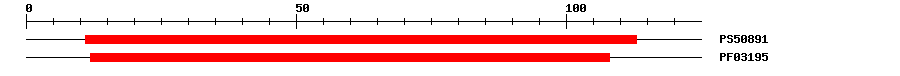 3D Structure