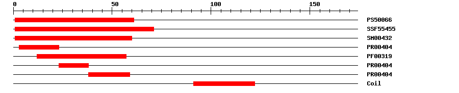 3D Structure
