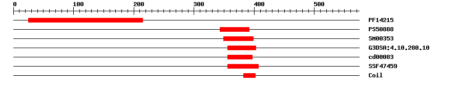 3D Structure