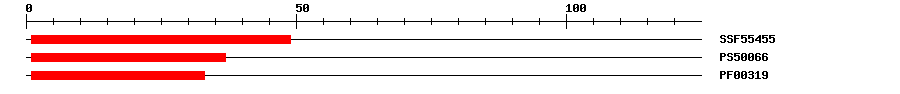 3D Structure