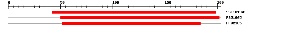 3D Structure