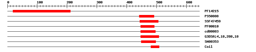 3D Structure