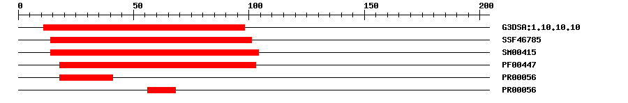 3D Structure
