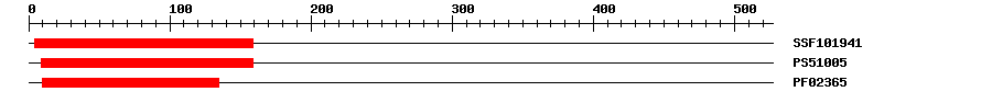 3D Structure