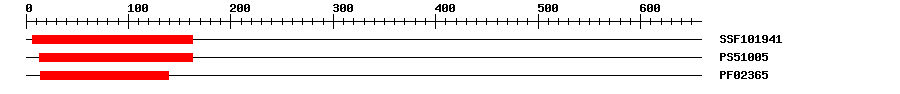 3D Structure