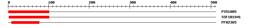 3D Structure