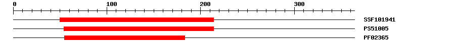 3D Structure