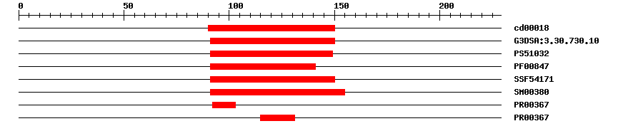 3D Structure