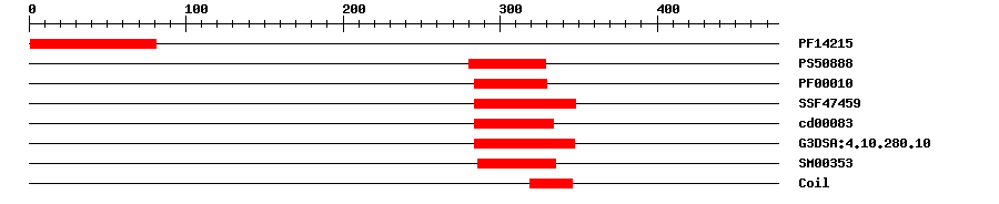 3D Structure