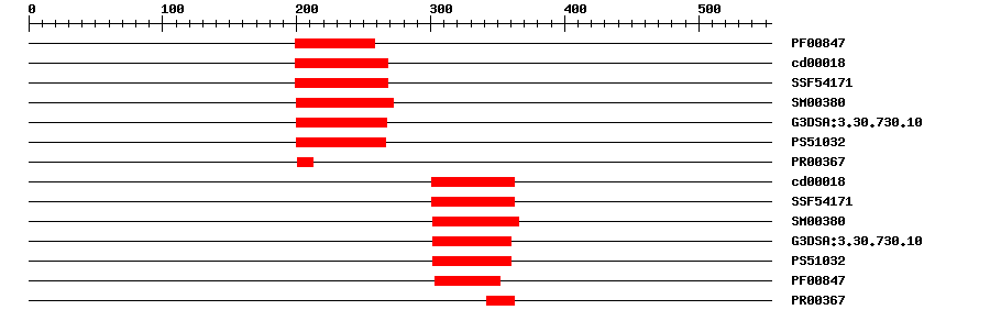 3D Structure