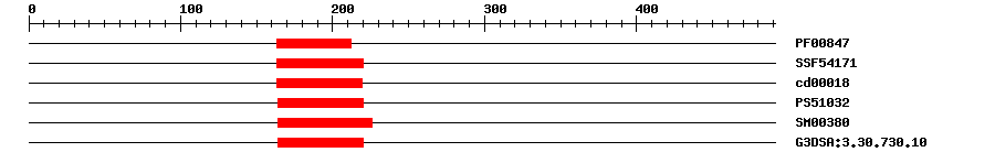 3D Structure